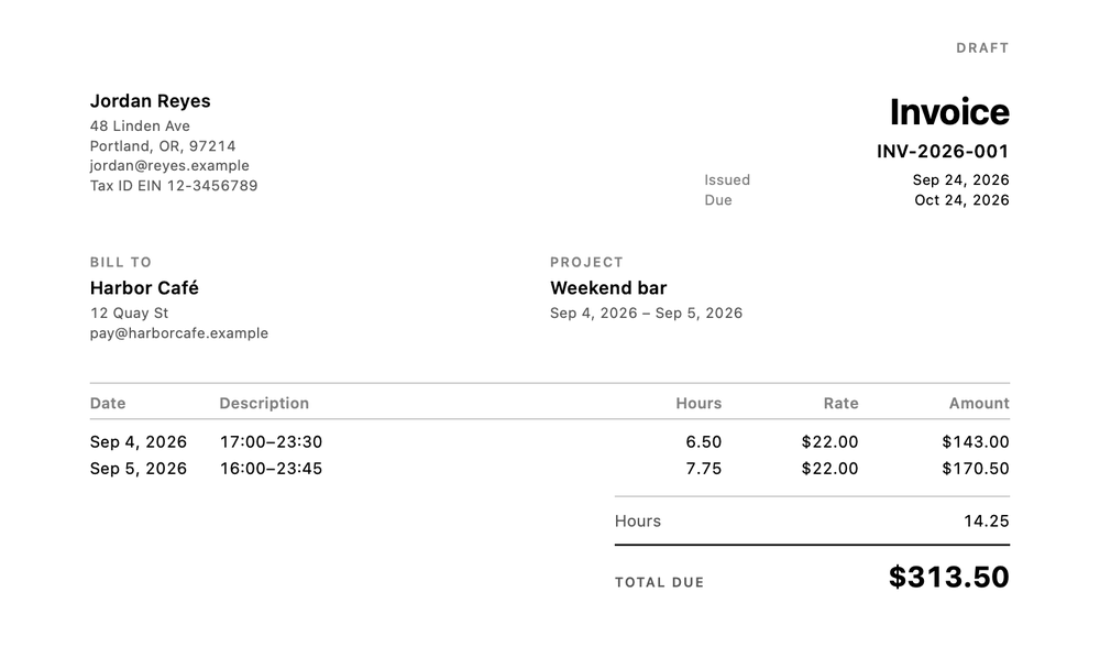 Invoice PDF INV-2026-001 to Harbor Café: 6.50 and 7.75 hours at $22.00, total due $313.50